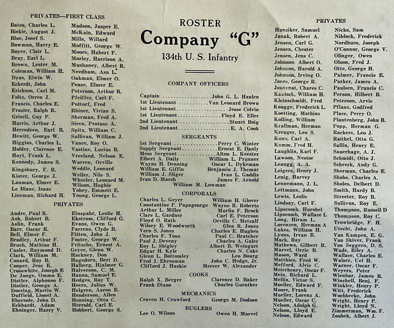 134th Infantry Regiment Company G - 1917 - roster